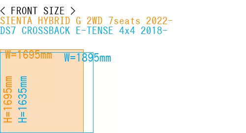 #SIENTA HYBRID G 2WD 7seats 2022- + DS7 CROSSBACK E-TENSE 4x4 2018-